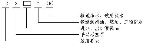 CS֓u̖(ho)x